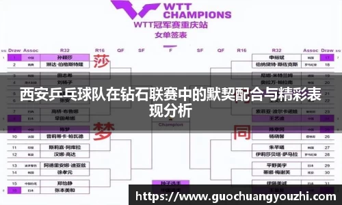 西安乒乓球队在钻石联赛中的默契配合与精彩表现分析