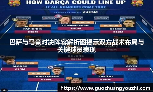 巴萨与马竞对决阵容解析图揭示双方战术布局与关键球员表现